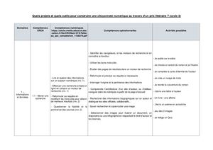 Prix Littéraire Et Compétences Numériques