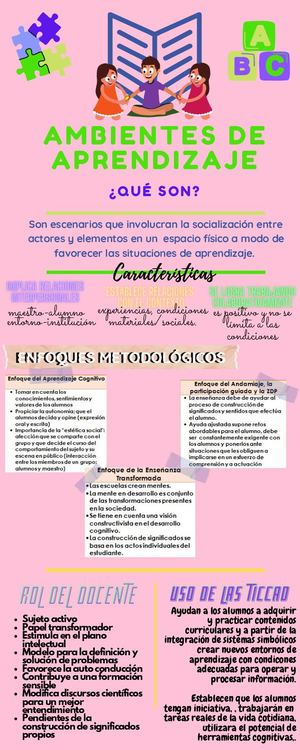 Infografía AA