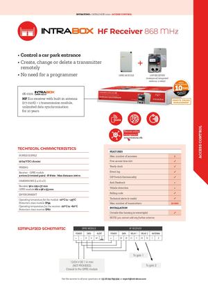 Intrabox Full Kit With RF Receiver