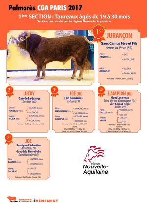 Palmarès 2017 - Concours Général Agricole Limousin