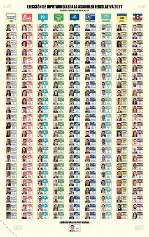 Diputaciones San Salvador