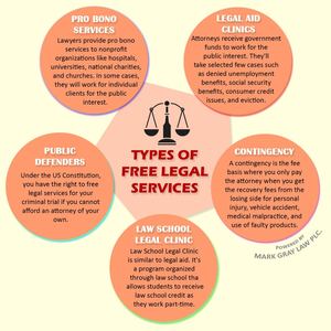 Free Legal Services