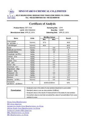 Automotive Grade Urea Coa