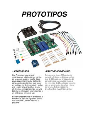 Tecnologiaaaaaaaa 8ddddddd