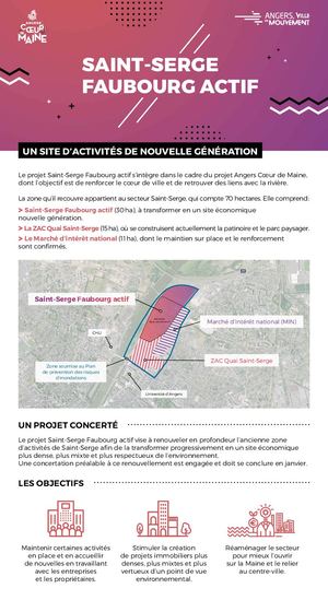 Expo Saint Serge Faubourg Actif