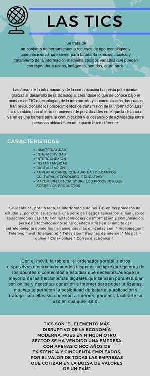 Las Tics