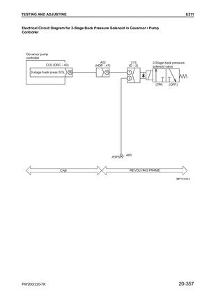 KOMATSU PW200-7K, PW220-7K (2) скачать на www.imparts55.ru