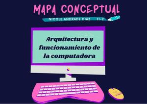 Mapa Conceptual De La Arquitectura y Funcionamiento de laComputadora