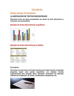 Taller 2 Textos Discontinuos, Aiban Olivardía