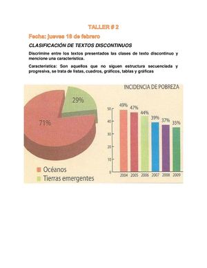 Taller 2 Textos Discontinuos