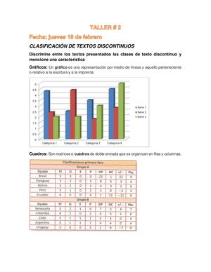 Taller 2 Textos Discontinuos Alcibiades Díaz