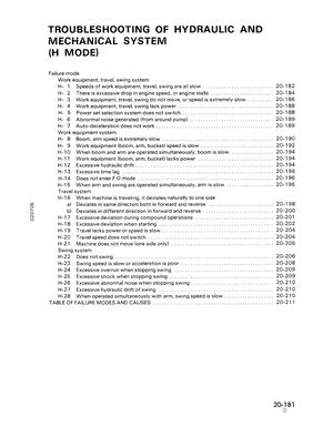 KOMATSU  PC300LC-5/LC-5K/HD5, PC300/LC-5 MIGTY, PC400/LC/HD-5, PC400/LC-5 MIGTY (2) скачать на www.imparts55.ru
