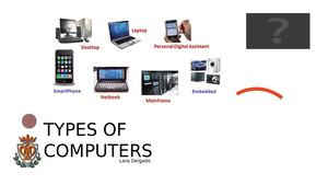 Types Of Computers