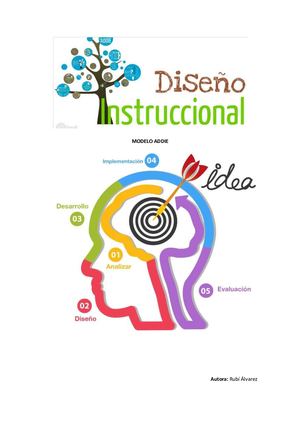 Diseño Instruccional Modelo Addie