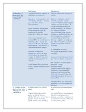 Cuadro Comparativo 1