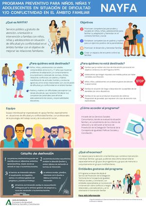 Programa Preventivo para niños/as y adolescentes en situación de dificultad y/o conflictividad en el ámbito familiar