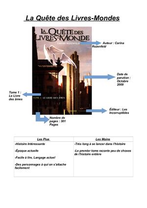 La Quête Des Livres Monde, Elmekki