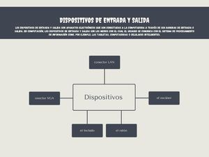 mapa mental