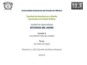 Icono, Indice, Simbolo