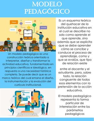 Posible