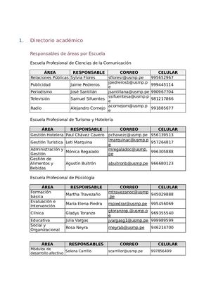 Directorio Académico 2021 1