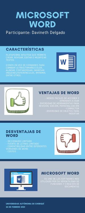 210224 Infografía Davineth Delgado