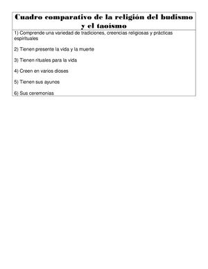 Comparativo