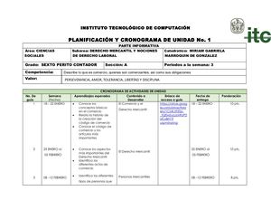 Derecho Mercantil Planificación Y Cronograma 1ra Unidad 2021