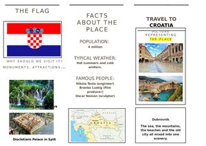 Croatia- Álex Junquera