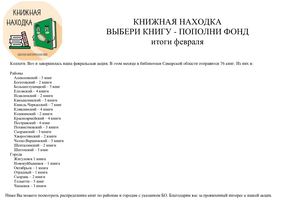 Книжная находка_2021 (1)