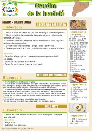 Març Barcelona Cibus(2)