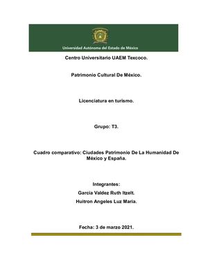 Cuadro Comparativo De Ciudades Patrimonio De La Humanidad De México y España.