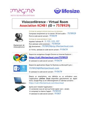 Connexion Kcnb1 Event