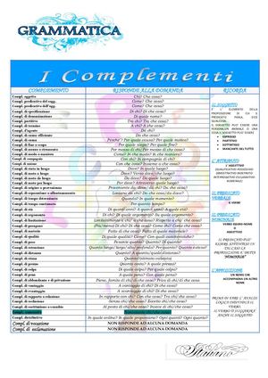 Il Manifesto dei Complementi