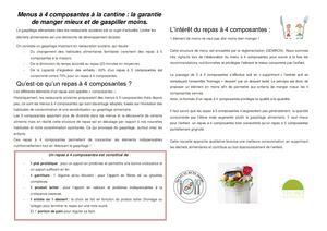 Menu Intérêt 4 Composantes