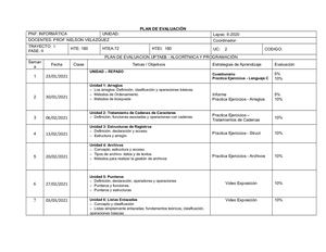 Plan De Evaluacion Uptaeb Algorítmica Y Programación