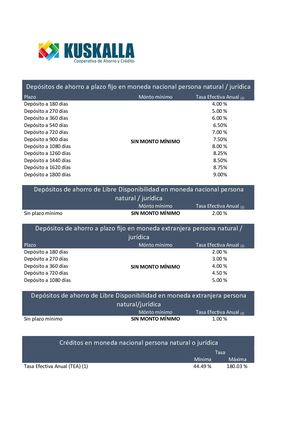 Kuskalla - Tarifario