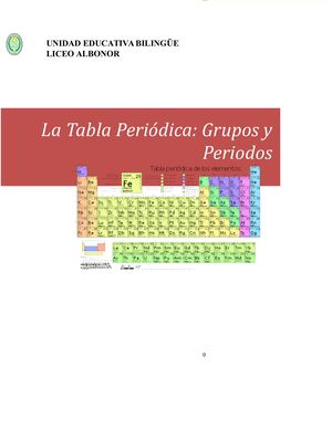 Revista de la tabla periódica