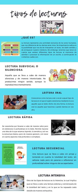 Tipos De Lecturas