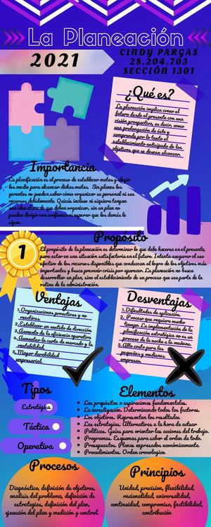 Infografía De La Planificación