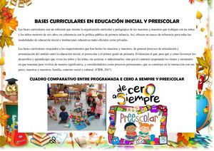 Comparativo:  Bases Curriculares De Cero A Siempre Y Preescolar