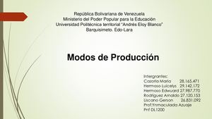 Semana 4 Pnf DL1200 Cuadro Comparativo De Los Modos De Produccion