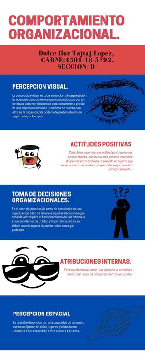 Rojo Verde Beis Retro Iconos Gastos Empresa Infografía