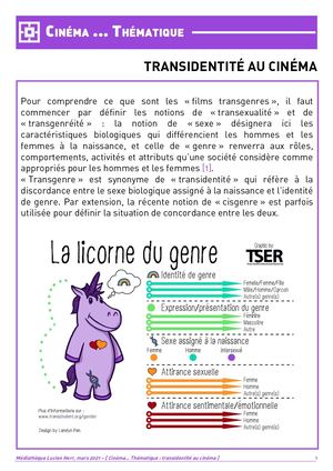 Filmographie Transidentité - Mars 2021