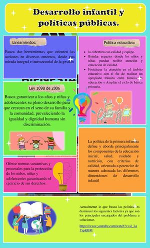 Politicas Primera Infancia
