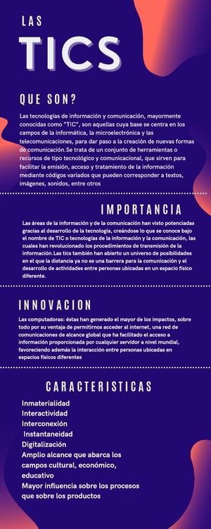 LAS TICS