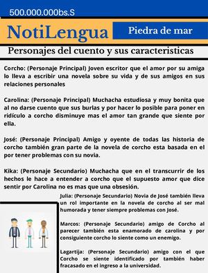 Periodico Virtual Sobre La Novela Piedra De Mar