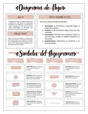 Diagrama Flujo