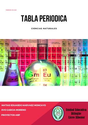 Tabla Periodica (3)
