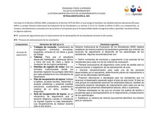 Revision Del Siee